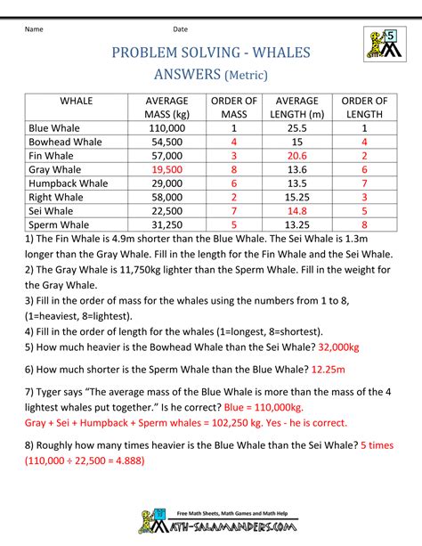 Simple Conversion Word Problems 的图像结果