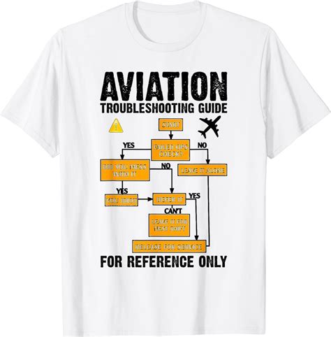 Image result for Aviation Troubleshooting Guide