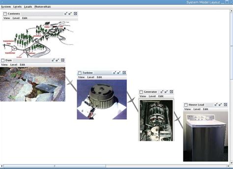 Image result for Micro Hydro System
