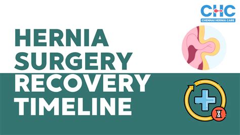 Hernia Recovery After Operation