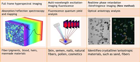 Smmart Imaging Algorithm Icon 的图像结果