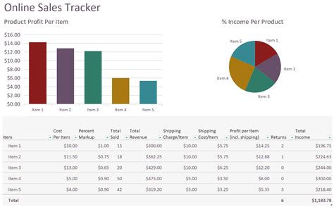 Image result for Schedule Tracker Template Excel