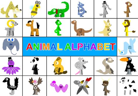 Image result for Coding/Decoding Alphapets