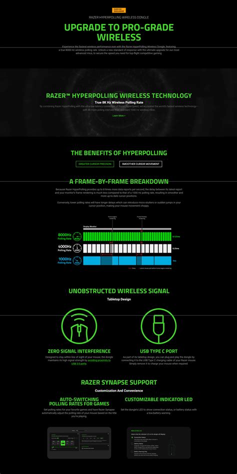 Image result for Using Maxspec Razer