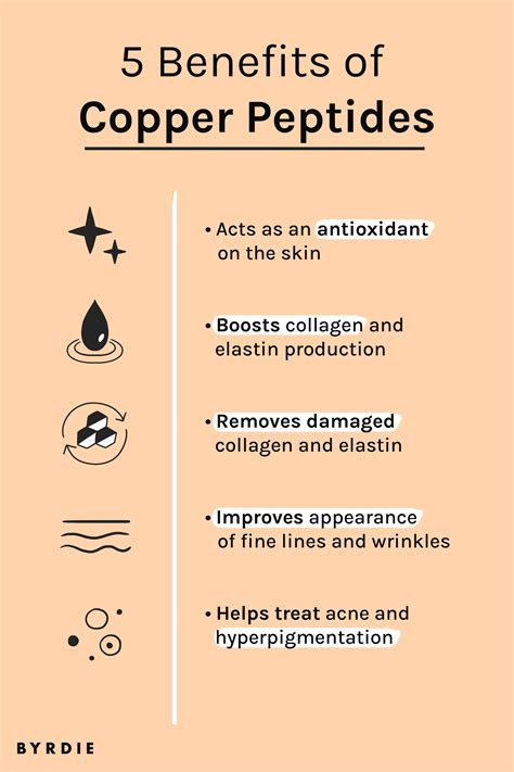 Copper Peptides Are Like Nature's Botox— Here's How to Use Them | Copper peptides, Effective ...
