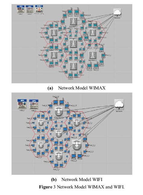 Computer Model 的图像结果