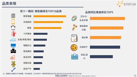 胡润发布中国10强家电企业榜单：格力电器排名第二_海尔智