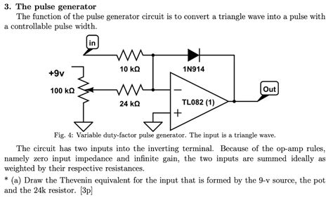 Image result for Pulse From Function Generator