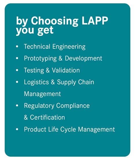 LAPP Harnessing Solutions
