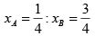 A mixture contains 1 mole of volatile liquid A ( = 100 mm Hg) and 3 ...