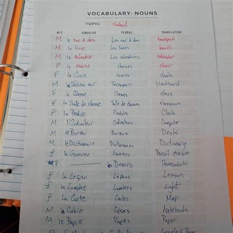 Image result for Italian Learning Notebook