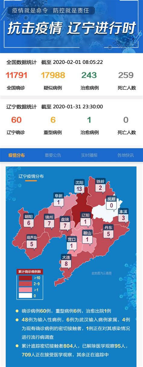抗击疫情 辽宁进行时_新闻中心_中国网