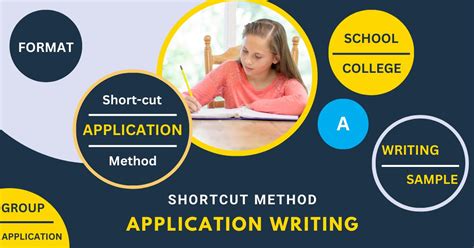 Short Method Example 的图像结果
