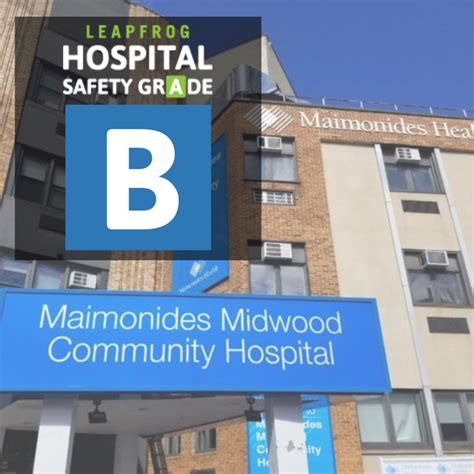 Around Maimonides: December 2023 | Maimonides Health