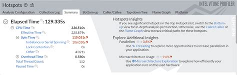 Image result for VTune Features