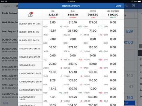 Image result for IBM Software FDC