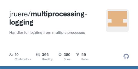 Image result for Python Logging in Multiprocessing