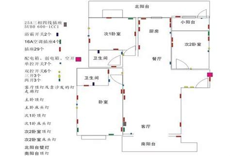 超详细的家庭电路布线规范，收藏起来看！-上海装潢网