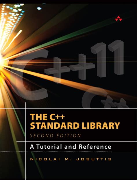 Image result for C   Standard Library