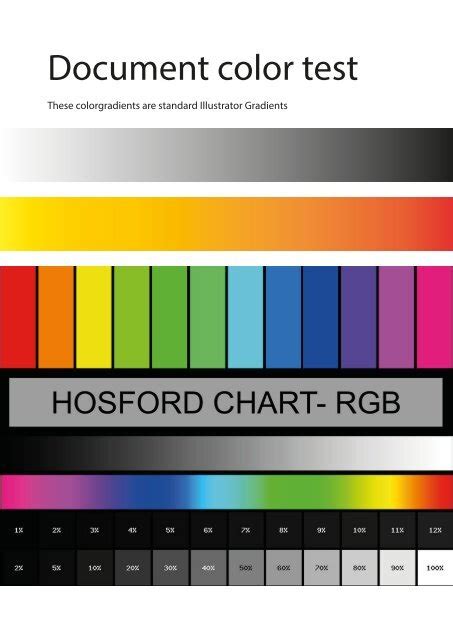 RGB Color Chat Test 的图像结果