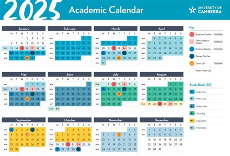 Miami-Dade County School Calendar: Key Dates, Breaks, and Events ...