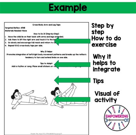 Atnr Integration 的图像结果