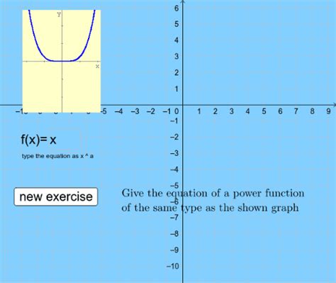 GeoGebra Formula 的图像结果