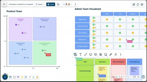 Excel Competency Matrix 的图像结果