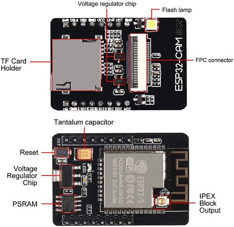 XTVTX ESP32-CAM WiFi Bluetooth Board ESP32-CAM-MB India | Ubuy