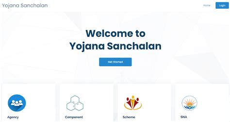 Rajasthan Yojana Sanchalan Portal Login at sanchalan.rajasthan.gov.in