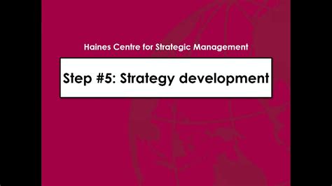 Learning and Development Strategy Vimeo 的图像结果