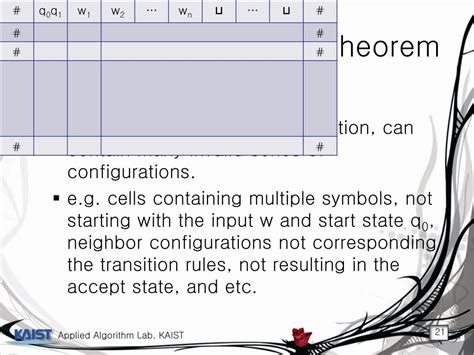Image result for Cook Levin Theorem Explained
