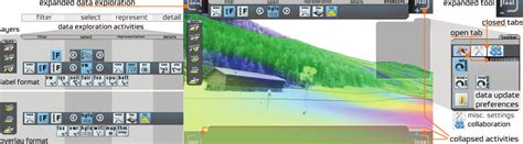 Image result for Exploratory Visualization