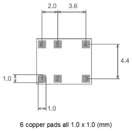 Sinica GNSS Antenna - Antenova | Mouser