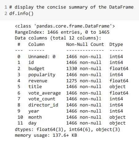 Download Data Analysis Tutorial with Python 的图像结果
