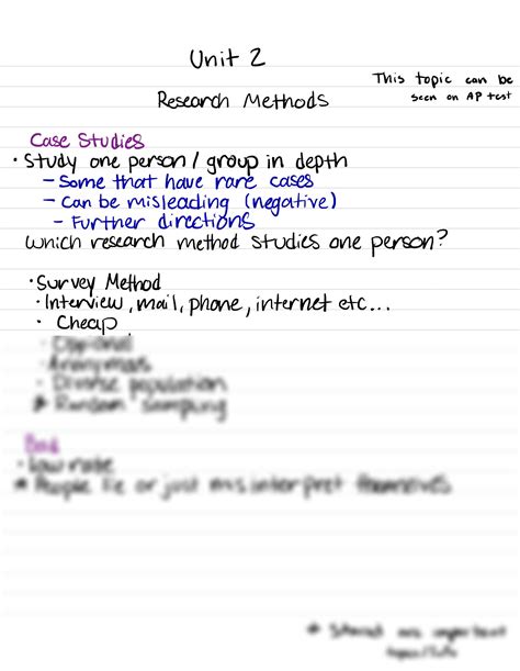 Image result for AP Research Methods Section Example