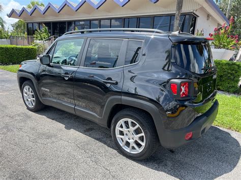 2021 Jeep Renegade