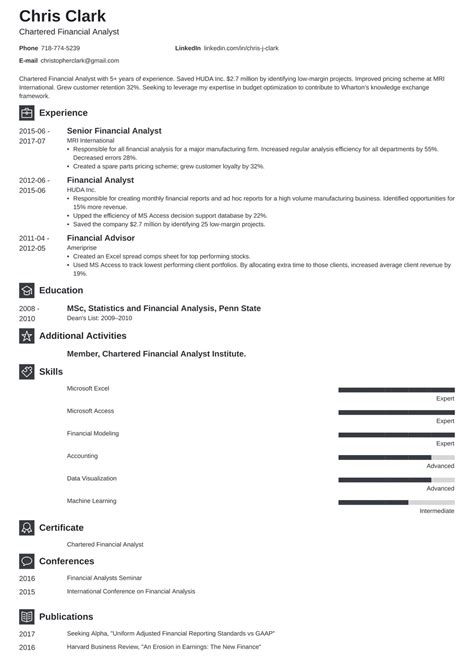 Image result for MBA Application Header Example