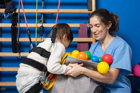 Development Disability 的图像结果