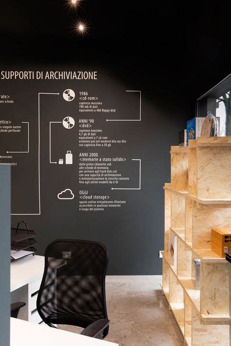 Computer Supply Store 的图像结果