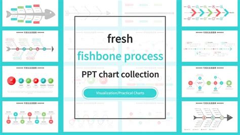 Image result for Types of PowerPoint