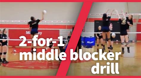 Volleyball Middle Blocker Drills: Elevate Your Blocking Skills