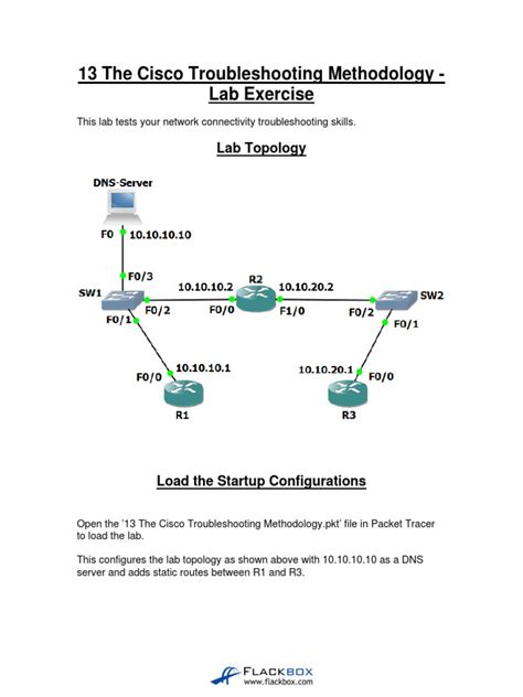 Image result for Cisco Lab Questions
