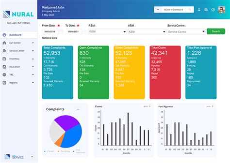 Customer Service Management Software 的图像结果