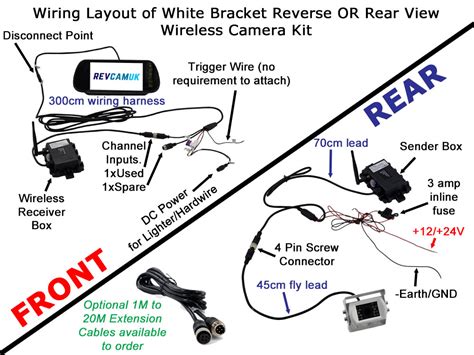 Image result for Honda O2 Sensor Graph
