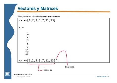 MATLAB Recursion 的图像结果