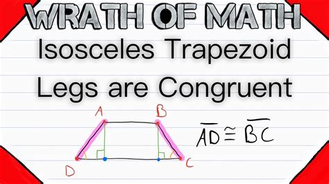 Image result for Static Graph Vs. Dynamic Graph
