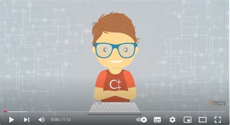 Image result for HTML Multimedia