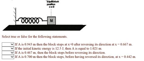 Block Spring System 的图像结果