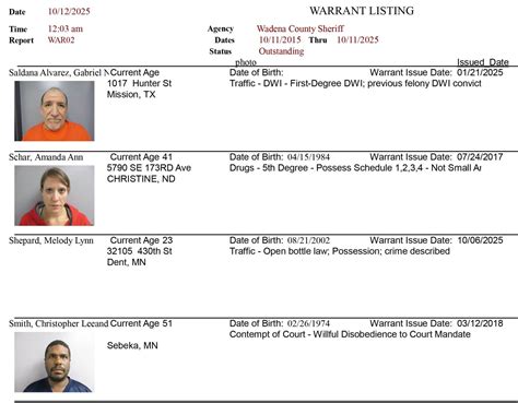 Wadena County Sheriff - Outstanding warrant list - Wadena Pioneer ...